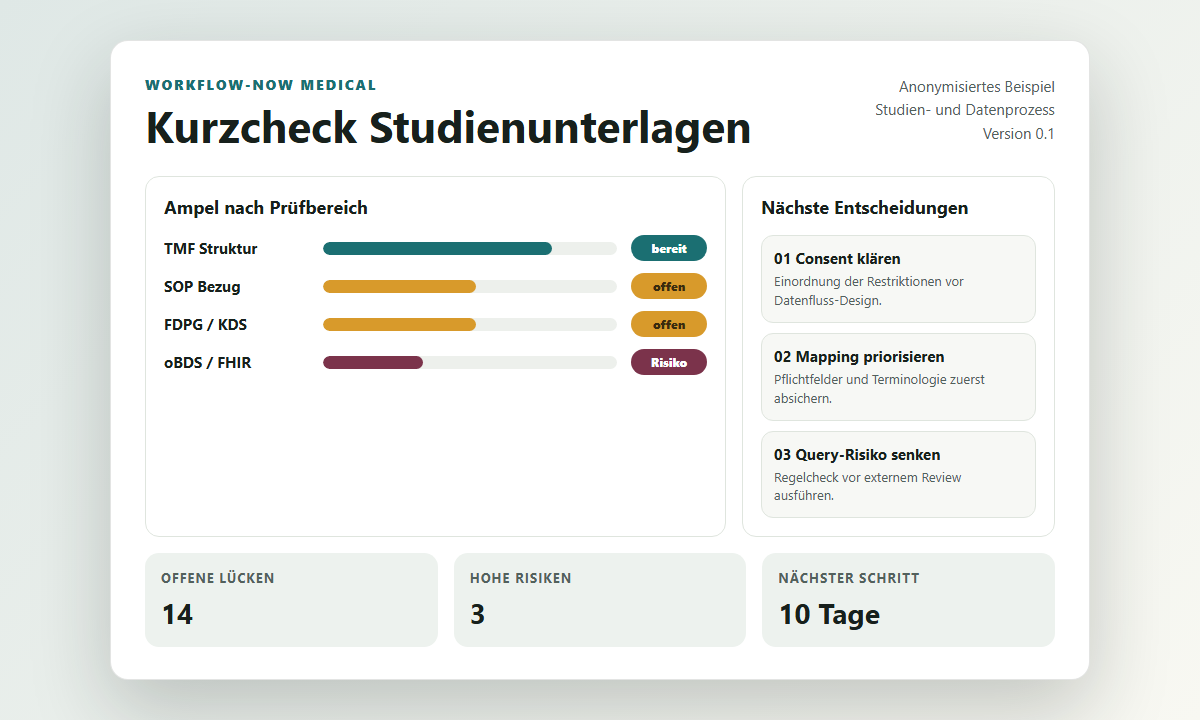Anonymisierter Musterreport mit Ampeln für TMF, FDPG/KDS und oBDS/FHIR